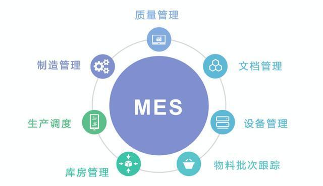 如何引入ERP/MES模具管理系统软件?