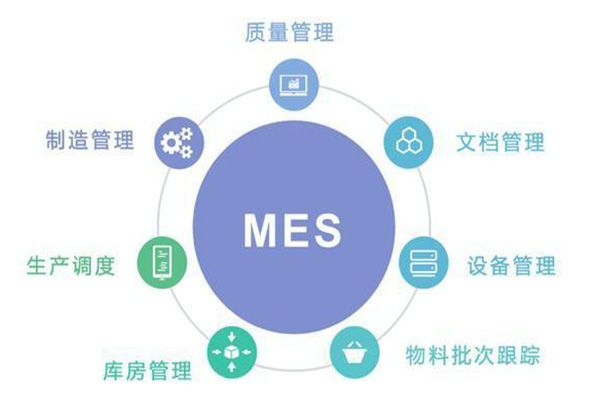 珠海模具ERP工程管理提高生产效率的关键